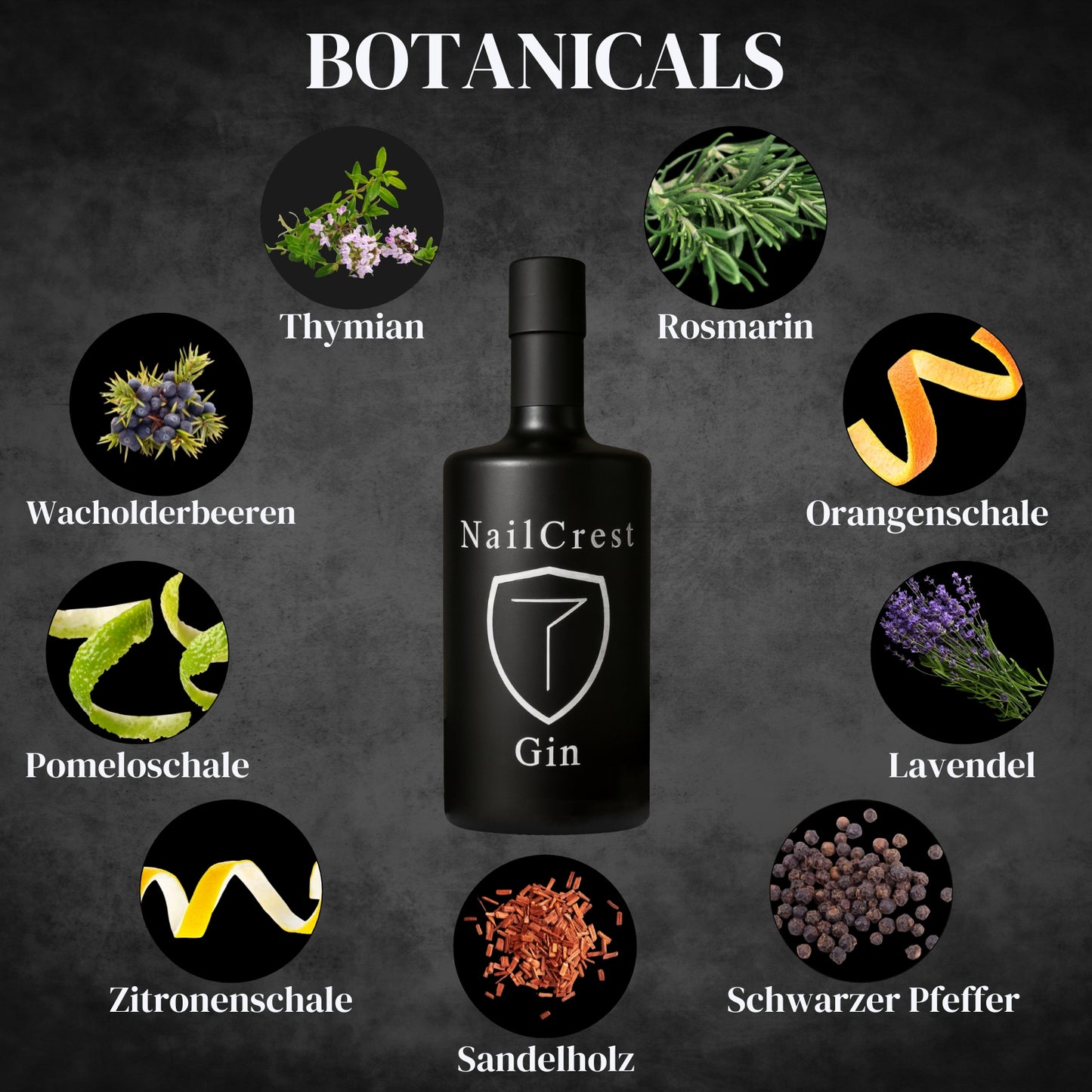 NailCrest Gin Luxus Geschenkset